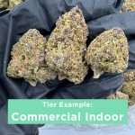 THCa Half Ounces | 14 Grams of CA Grown Flower